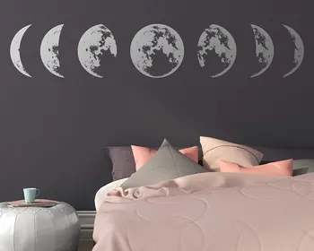 Osobné lunar eclipse Mesiac Samolepiek na Stenu, Tapety na Steny Výzdoba Pre Obývacej Izby, Spálne, Obtisky Stenu nástenná maľba